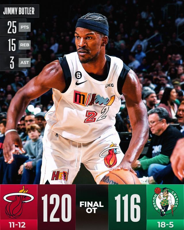 七星彩开奖结果查询-巴特勒归来率队复仇绿军 斯波：他就是一位赢家