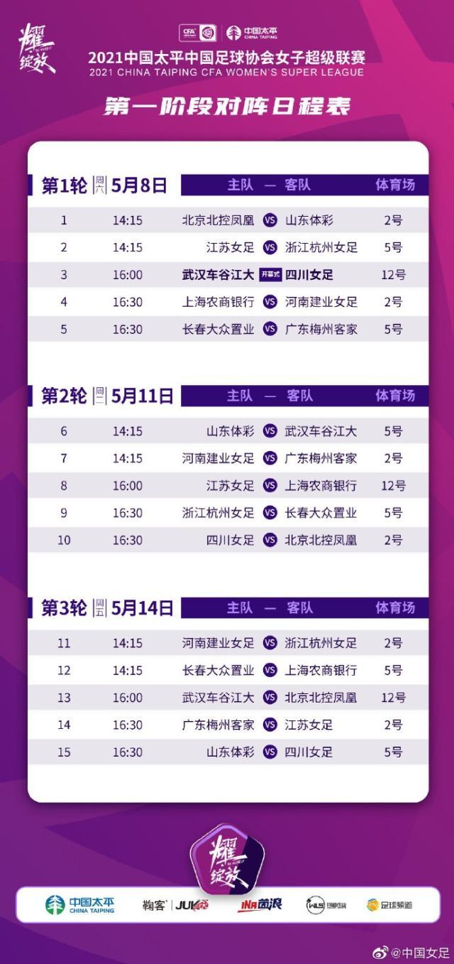 七星彩开奖结果查询-女超第一阶段赛程公布 揭幕战武汉江大vs四川女足